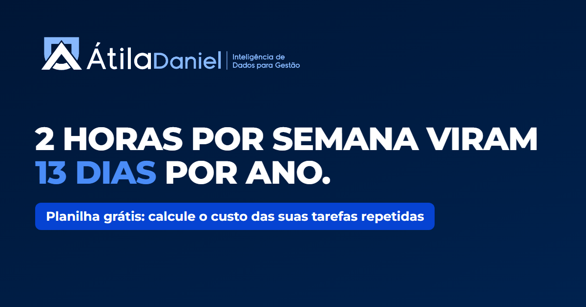 Um relatório de 2 horas por semana vira 13 dias de trabalho por ano