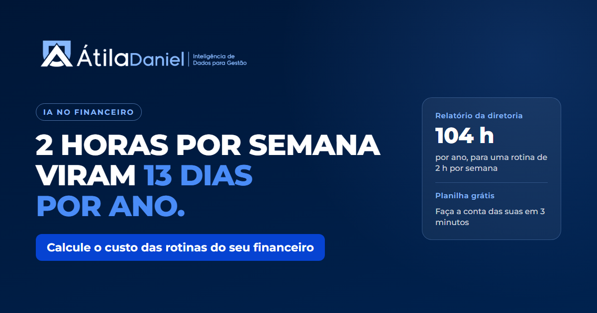 Capa: 2 horas por semana viram 13 dias por ano. Calcule o custo das rotinas do seu financeiro, com o exemplo de 104 horas por ano de um relatório da diretoria